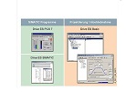 直流變頻器6SW工程軟件